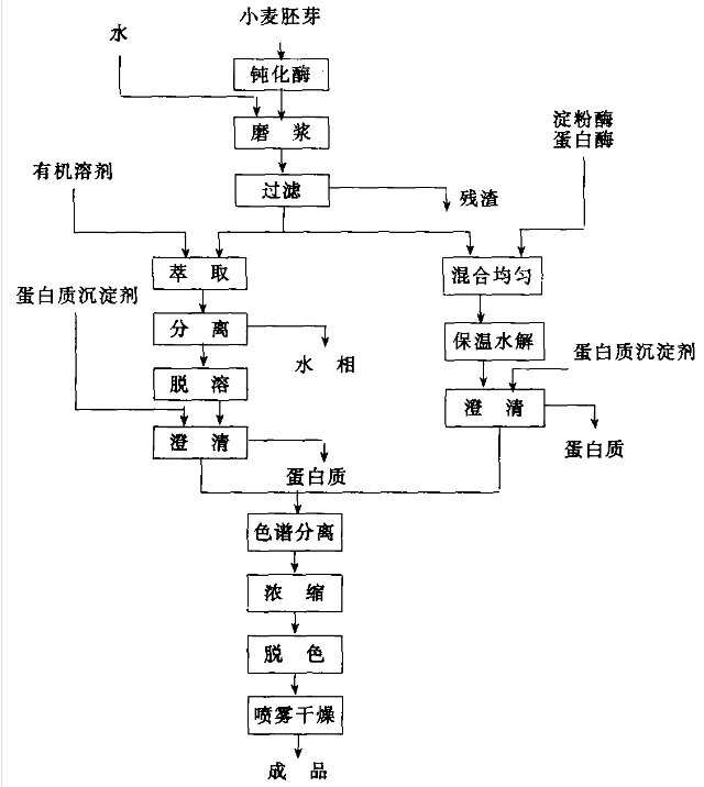 圖111.png