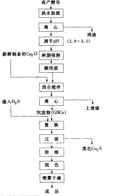 圖片09090.png